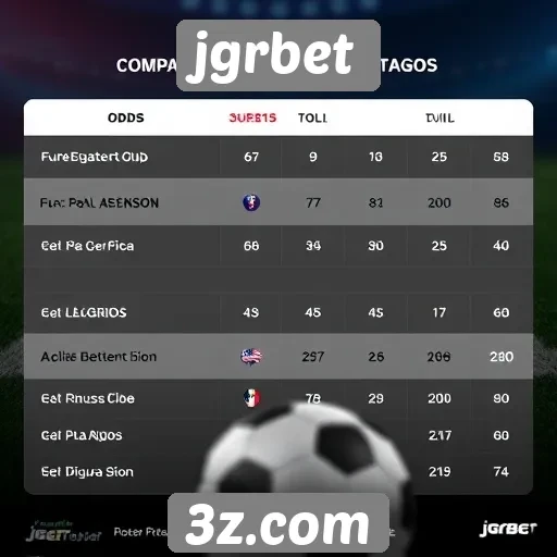 Comparativo de odds em jgrbet versus concorrentes
