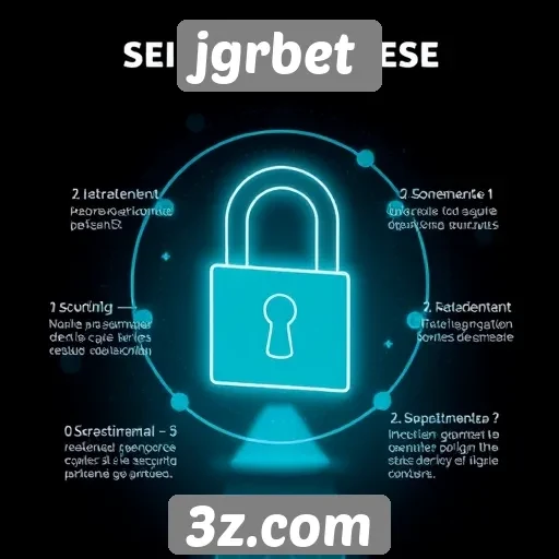 Recursos de segurança disponíveis em jgrbet